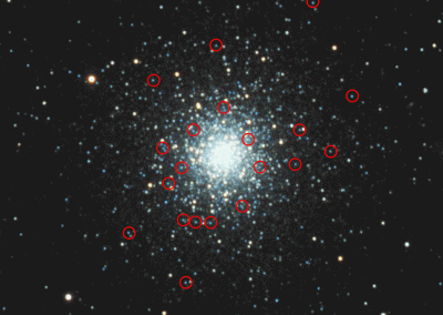 M 3 and its variable stars